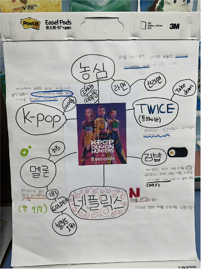 Who benefited from the popularity of K-pop Demon Hunters?” 