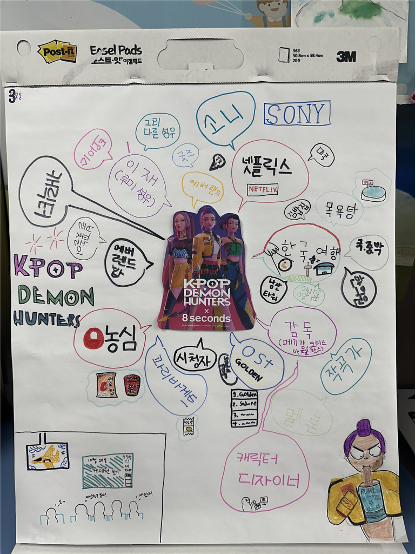 Who benefited from the popularity of K-pop Demon Hunters?” 